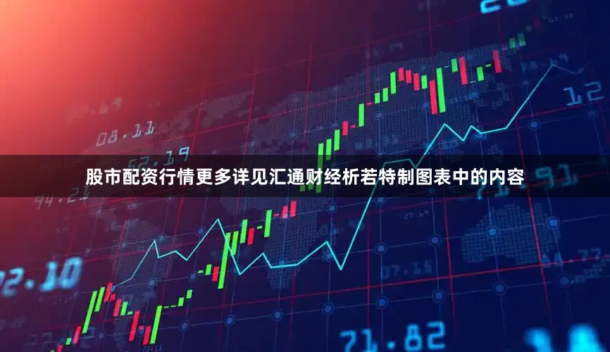 股市配资行情更多详见汇通财经析若特制图表中的内容